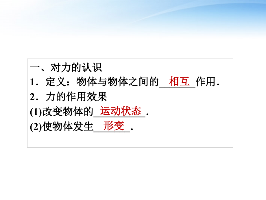安徽省高三物理一轮 2.1重力 弹力 摩擦力课件_第2页