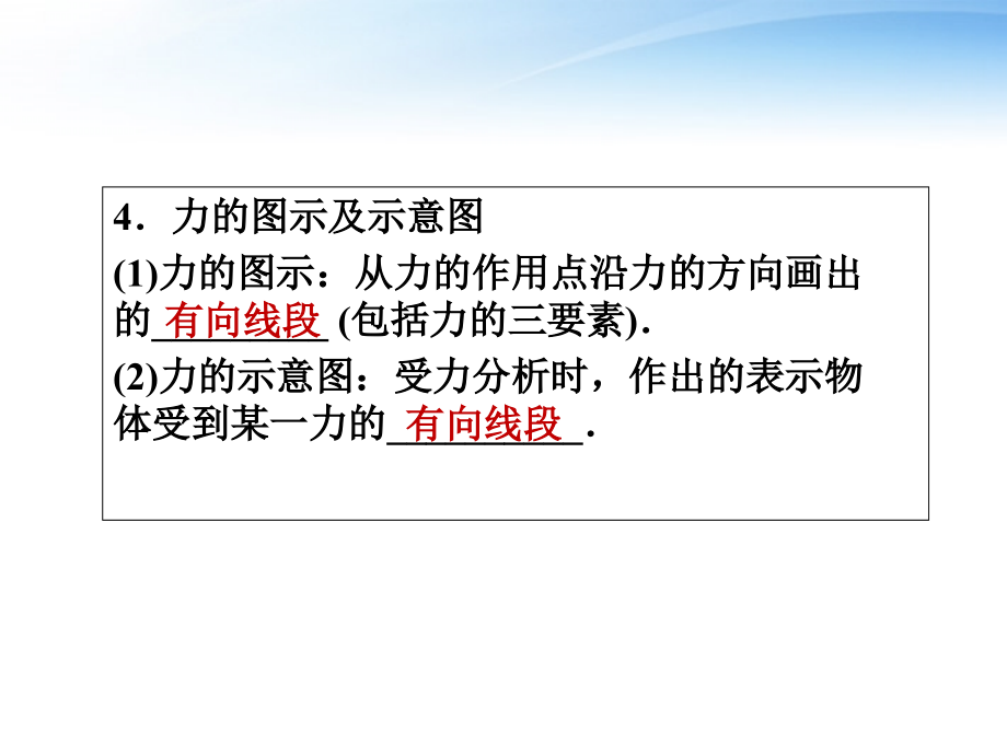 安徽省高三物理一轮 2.1重力 弹力 摩擦力课件_第4页