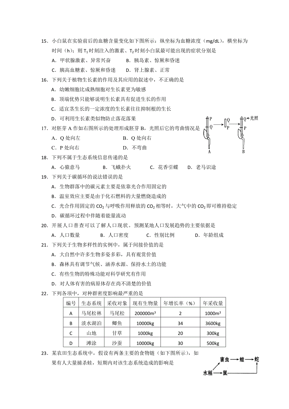 高中生物必修三测试题及答案.doc_第3页