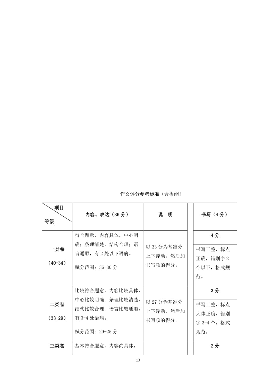 北京市各区2020年初二期末语文试卷分类汇编 写作.doc_第3页