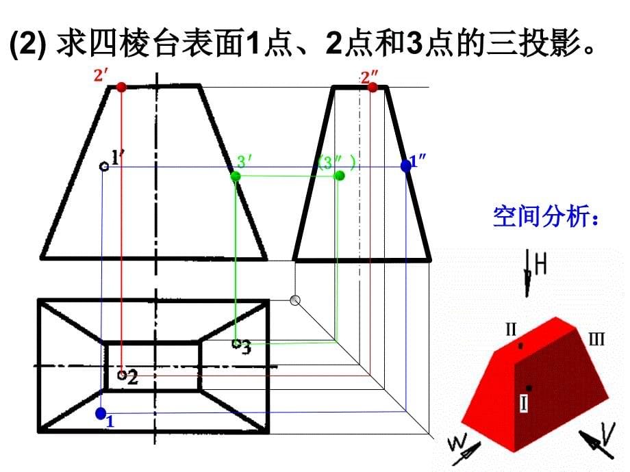 0704建筑制图基础作业2评讲_第5页