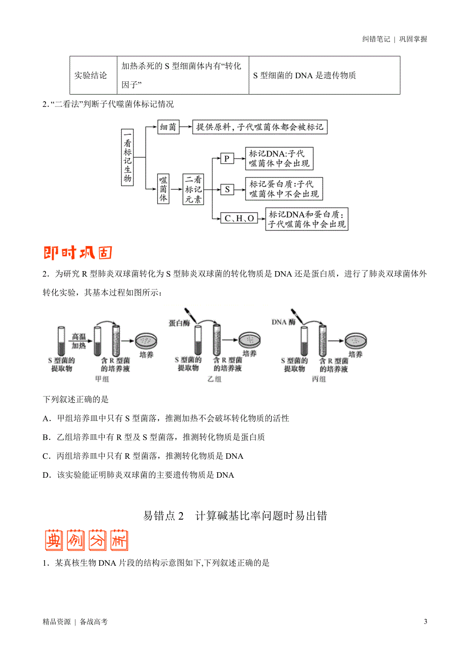 2021年高考[生物]纠错笔记：遗传的分子基础（学生版）_第3页