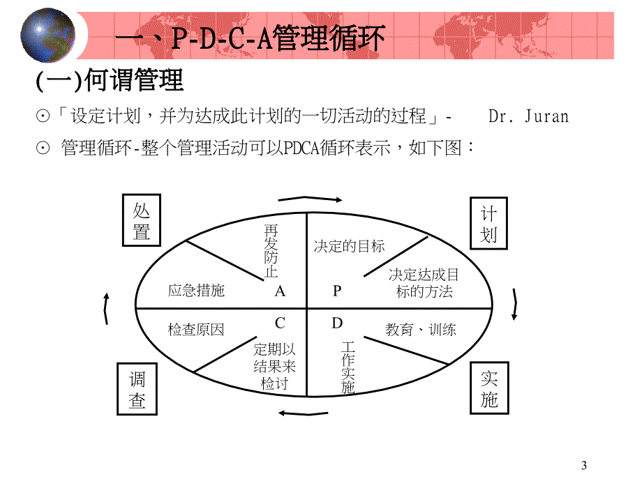 干部的职责角色认知及作法(ppt 42页)_第3页