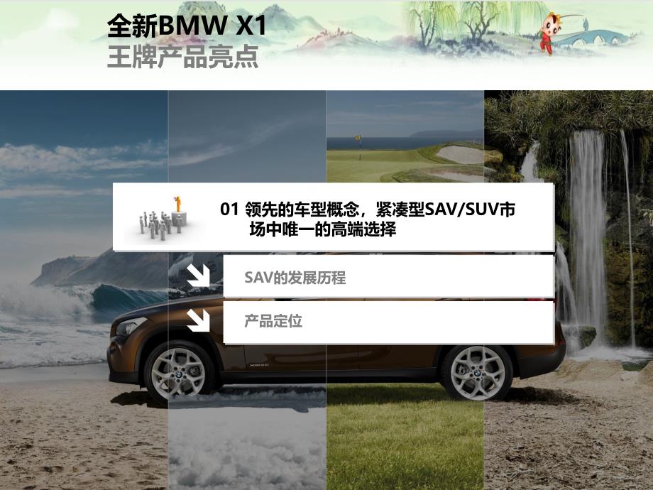 【宝马BMW】a全新X1 产品上市培训_第3页