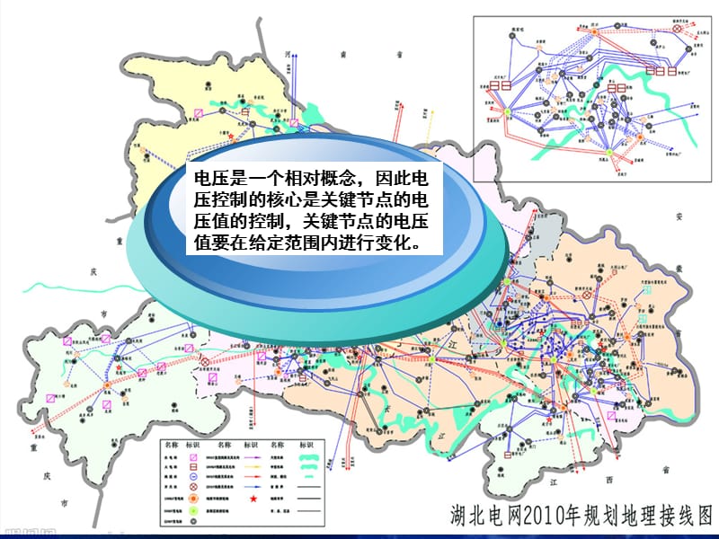 电力系统电压控制PPT优秀课件_第4页