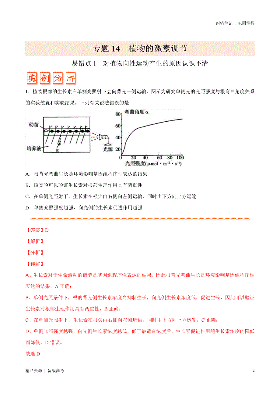 2021年高考[生物]纠错笔记：植物的激素调节（解析版）_第2页