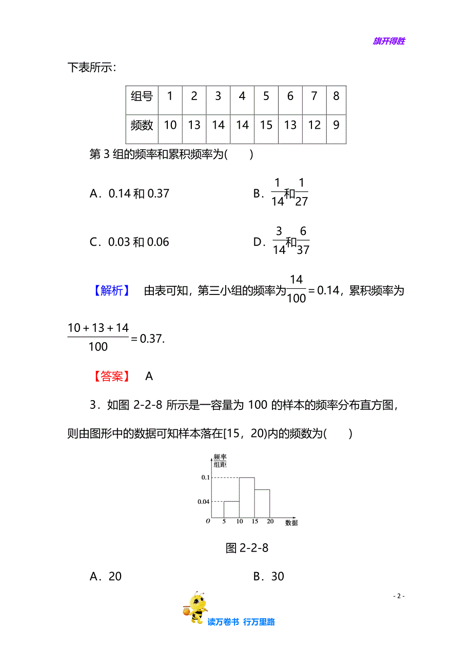 高中数学人教A版【精品习题】必修三 第二章 统计 学业分层测评12 含答案_第2页