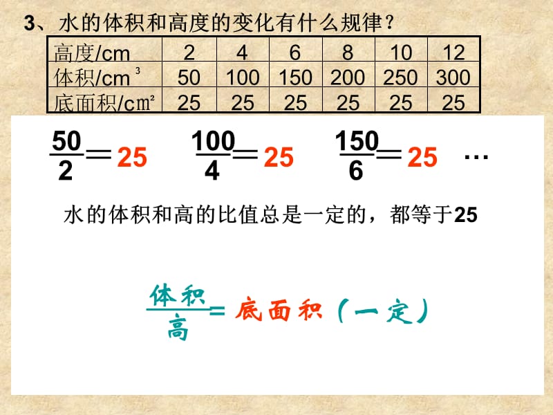 课件《成正比例的量》[1]1_第5页