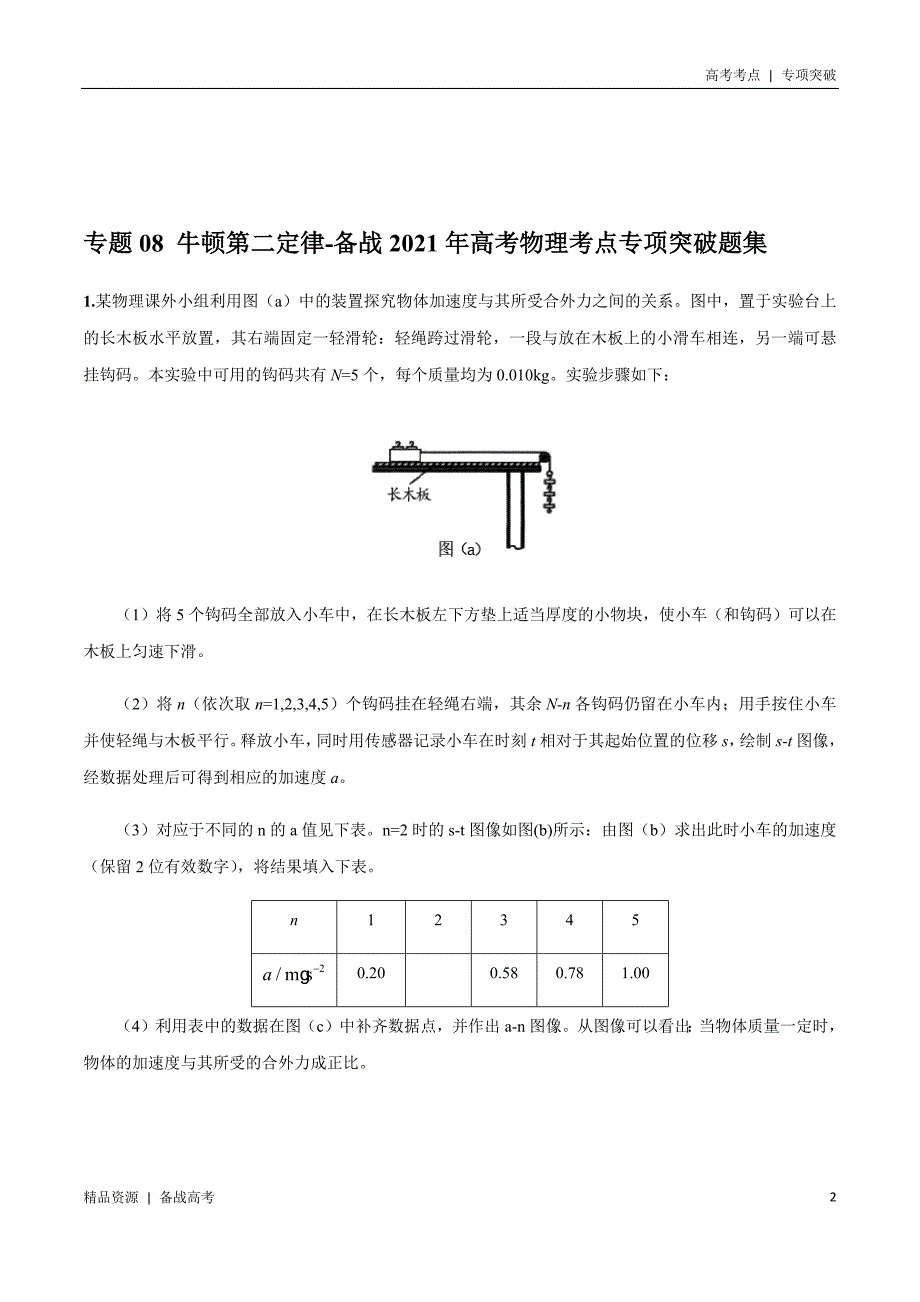 21年高考[物理]考点：牛顿第二定律（原卷版）专项突破_第2页