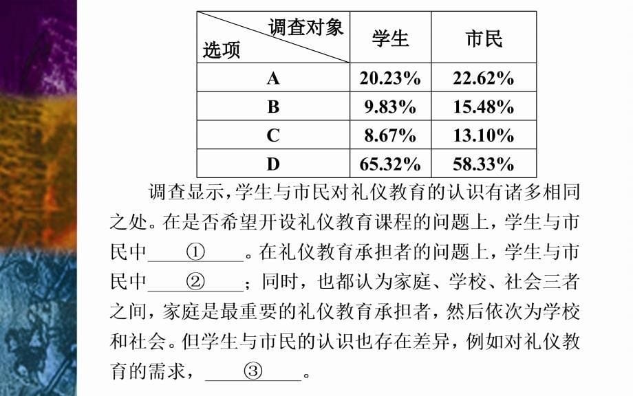 高中语文图表类转换 课件(优秀实用)_第5页