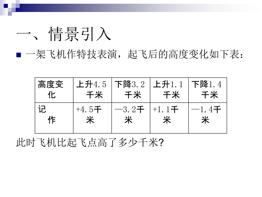 加减混合 (2)_第2页