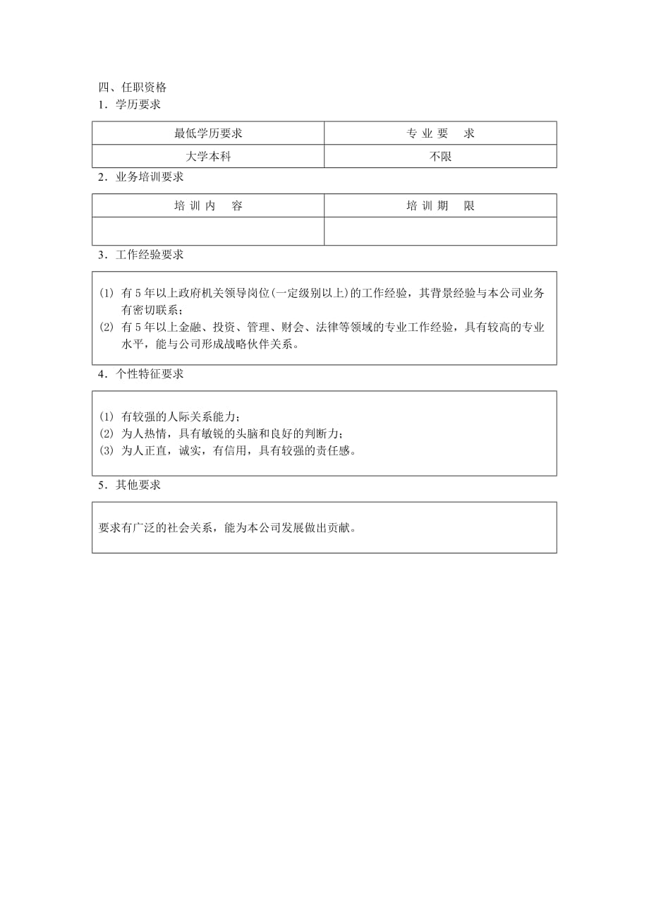 公司各部门员工职位说明书大全(23个doc)21_第2页