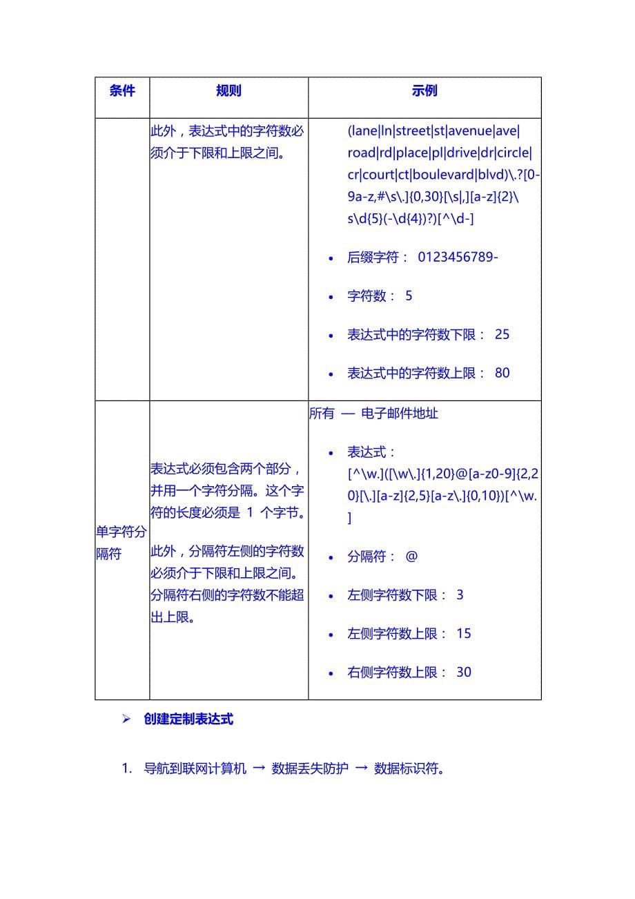 OfficeScan 10.6数据保护（DLP-Plusin）推荐配置文档_20121009V1.0_第5页