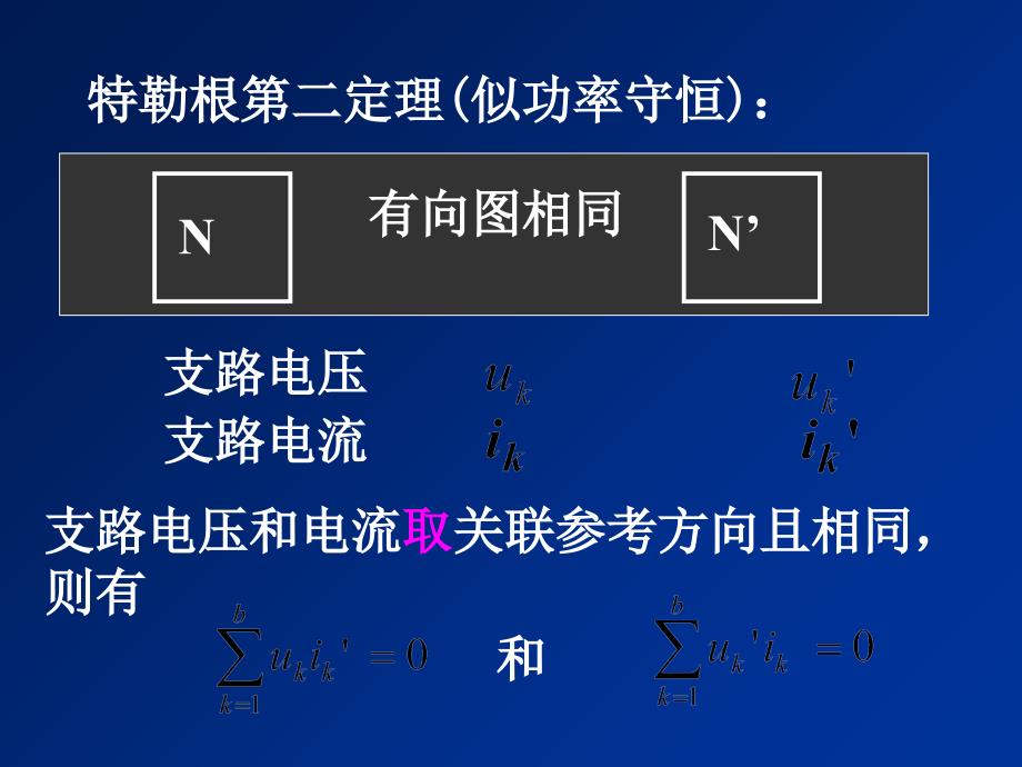 特勒根定理PPT优秀课件_第2页