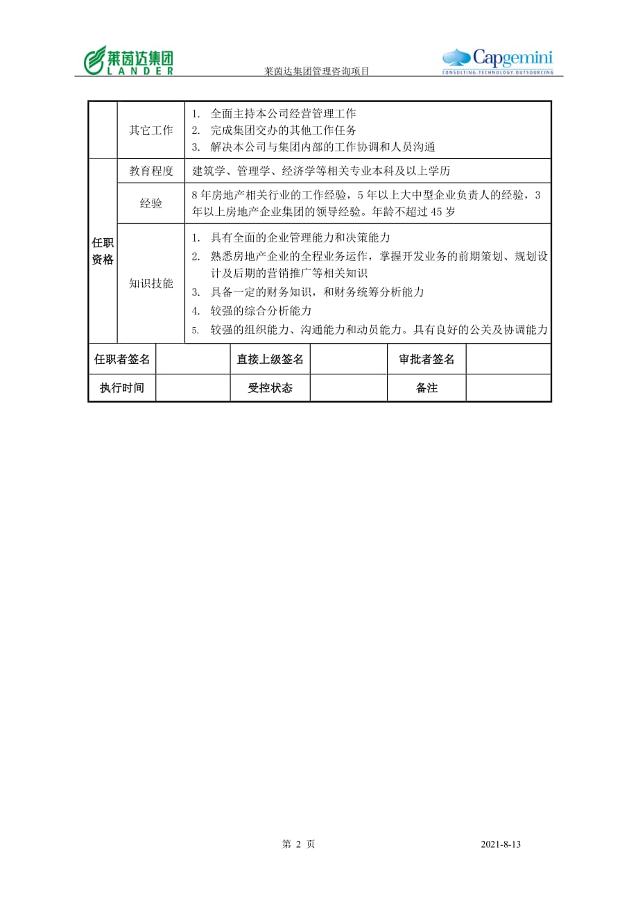 房地产行业部门岗位说明书范本(23个doc)29_第2页