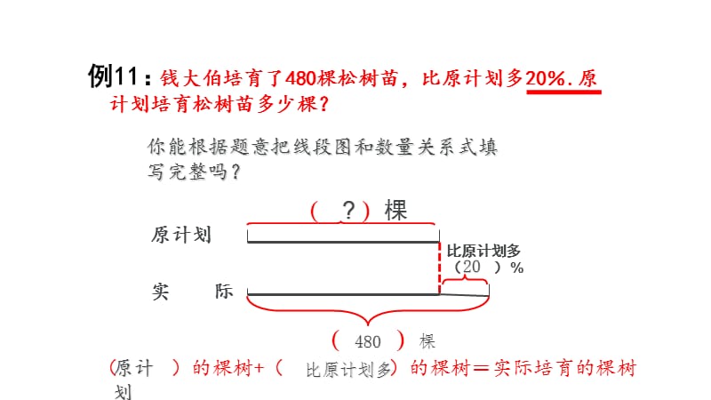 苏教版六上数学6-14列方程解决稍复杂的百分数实际问题（2）_第4页