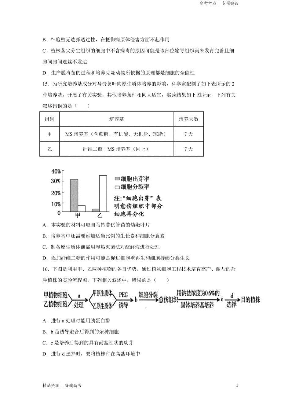 21年新高考[生物]精选考点：植物组培及有效成分提取（学生版）专项突破_第5页