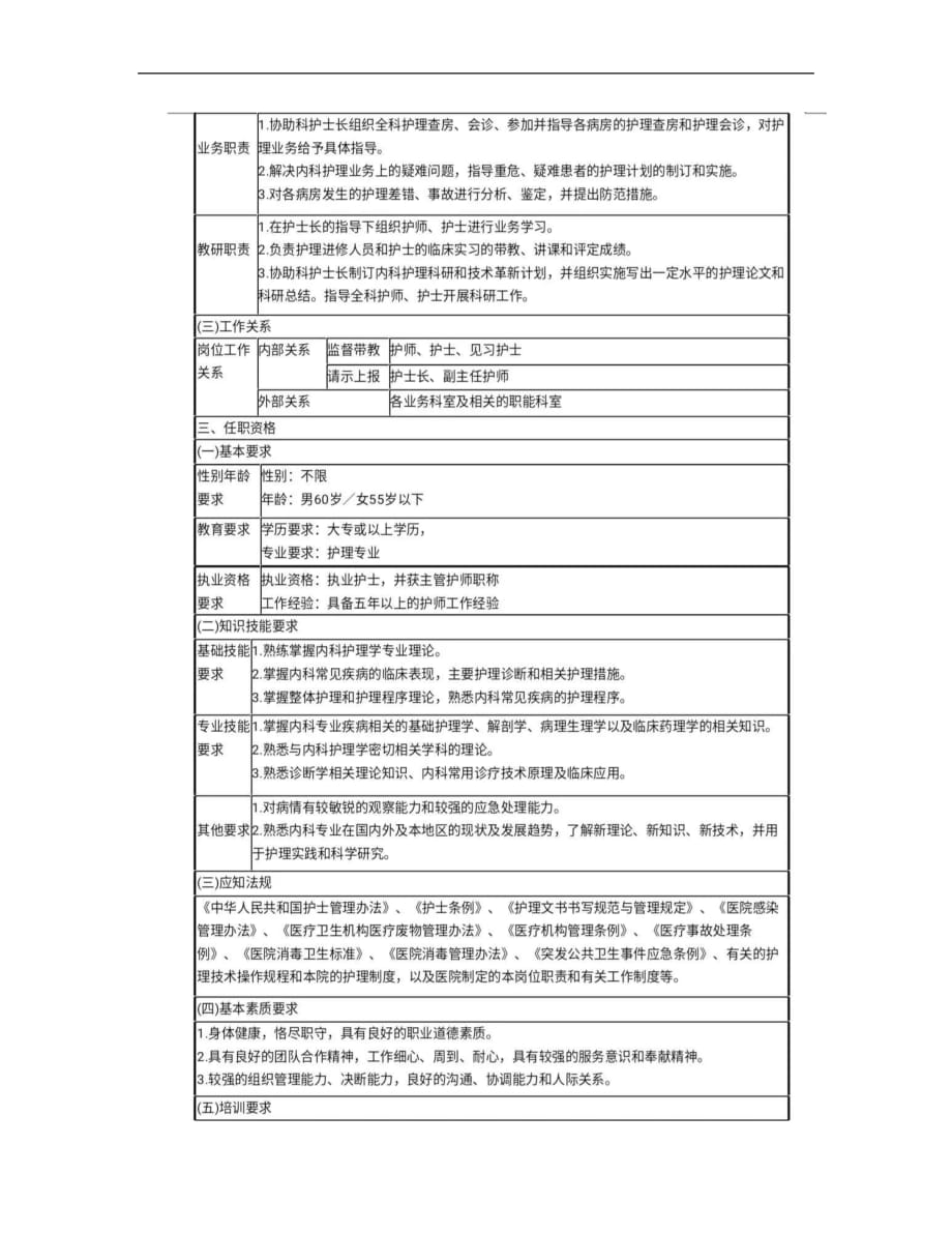 14、内科主管护师岗位说明书_第1页