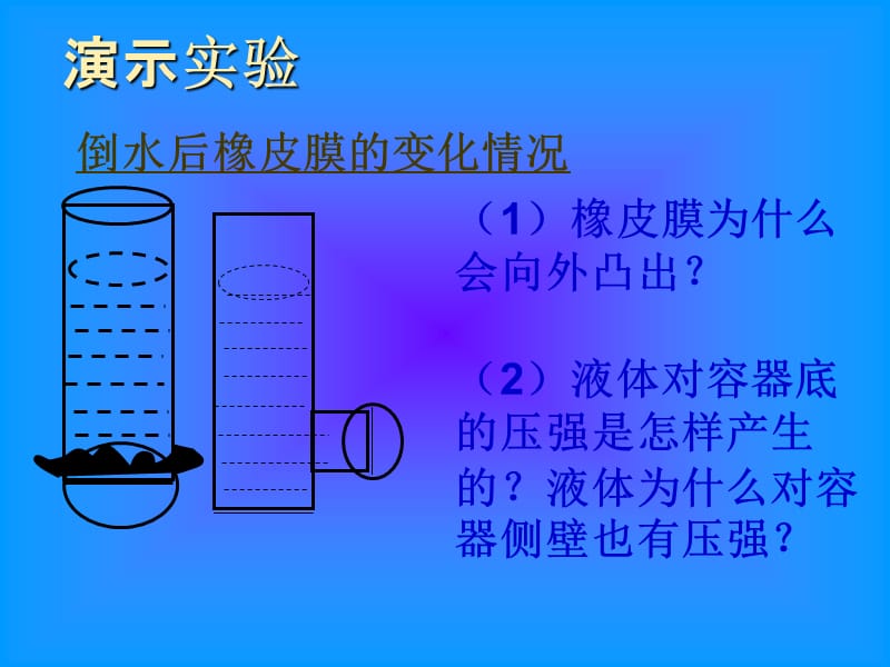 研究液体压强PPT优秀课件_第5页