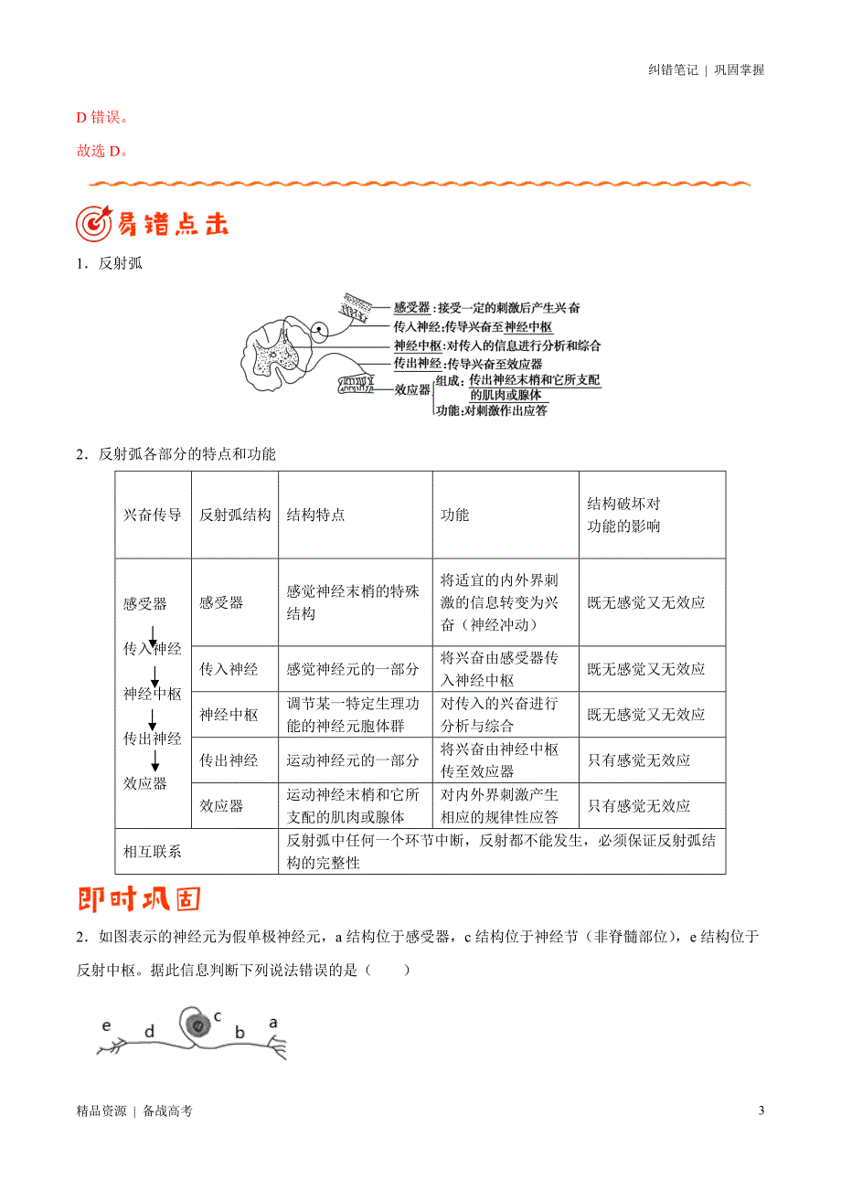 2021年高考[生物]纠错笔记：神经调节（教师版）_第3页