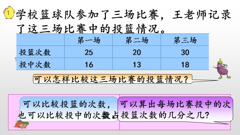 苏教版六上数学6-1百分数的意义_第2页