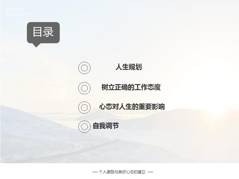 个人激励与良好心态的建立方案(PPT 59页)_第3页