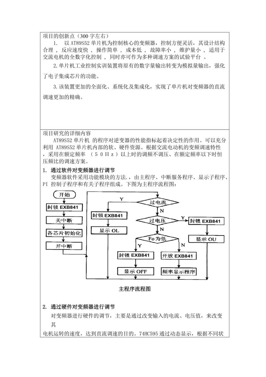 单片机工业控制实训装置_第5页