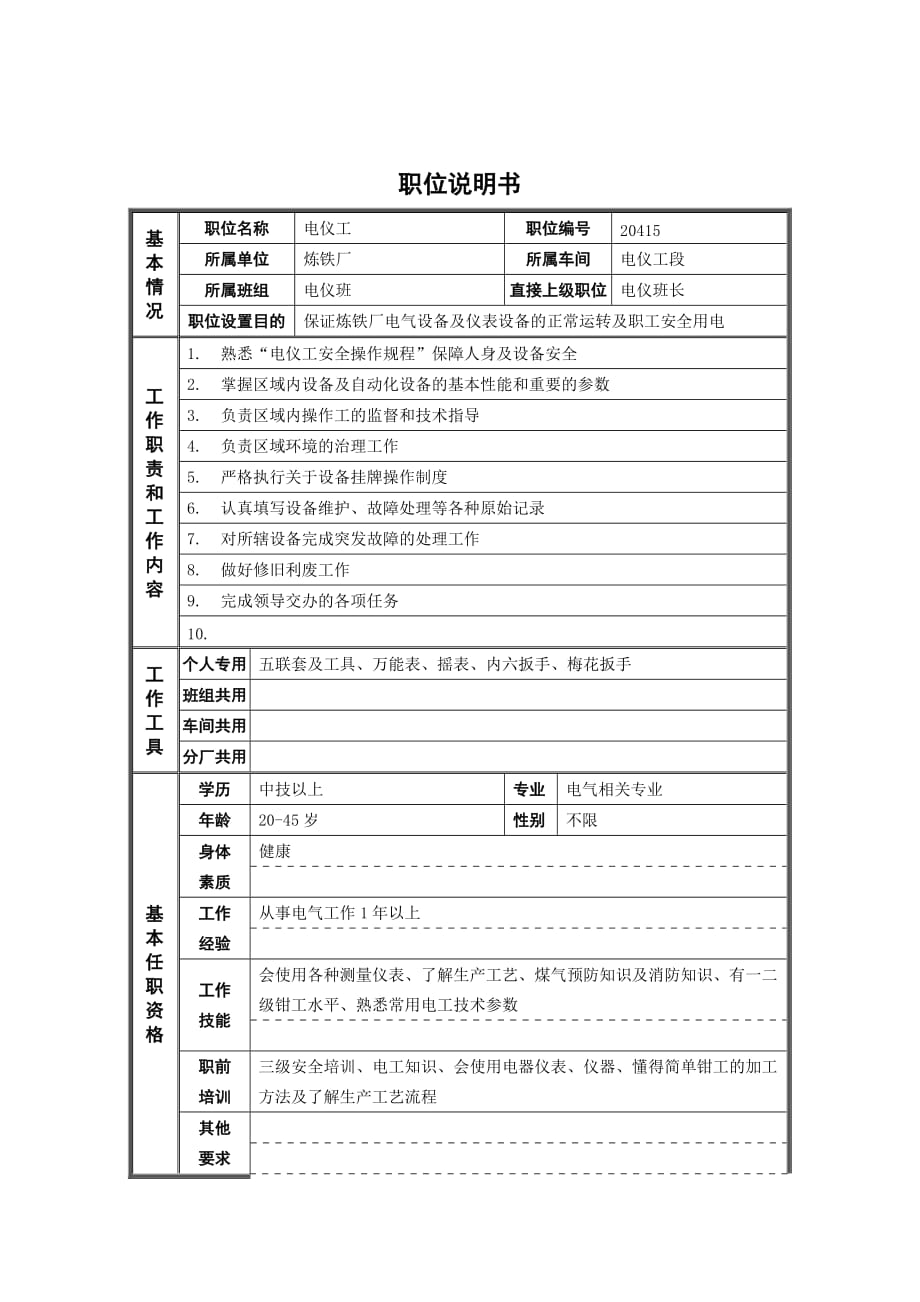 技术操作岗位说明书大全(DOC 137个)08_第1页