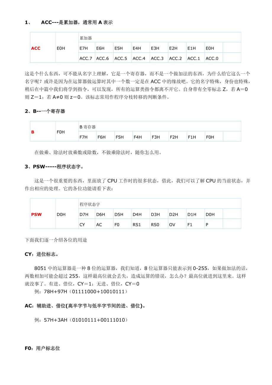 51单片机的专用寄存器_第3页