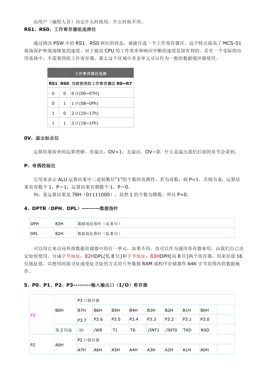 51单片机的专用寄存器_第4页