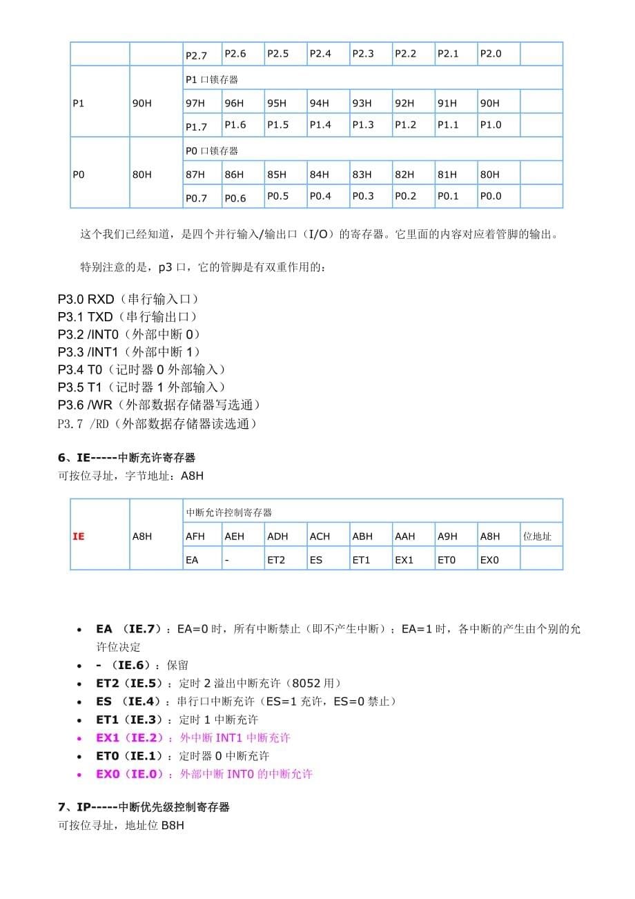 51单片机的专用寄存器_第5页