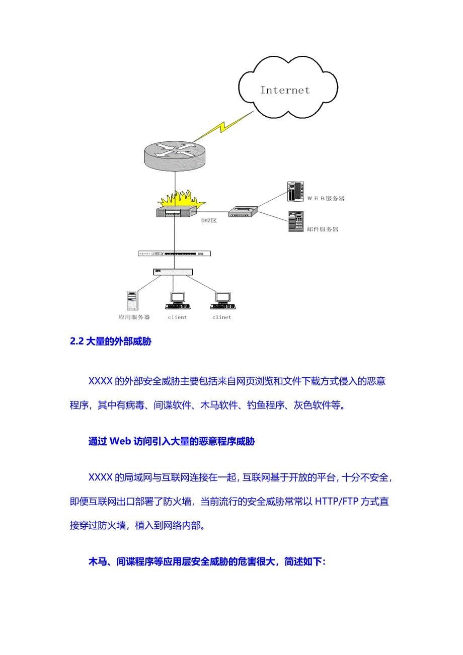 中小企业防毒方案建议书 v2010_第5页