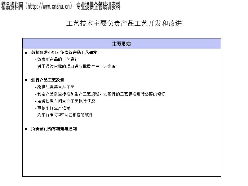 工艺技术部的主要职责(ppt 1页)_第1页