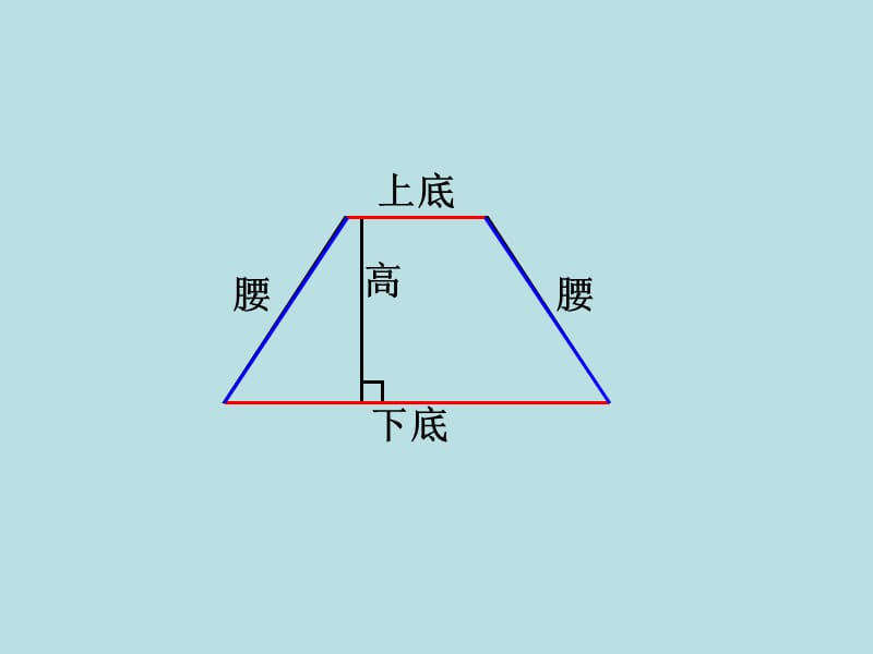 沪教版五年级上册数学《 梯形》课件 (1)_第4页