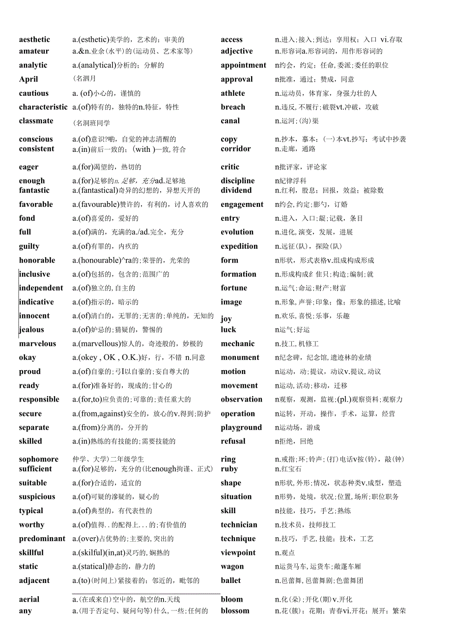 2021版考研英语5600词汇word版可编辑适合打印-66页修订版_第1页