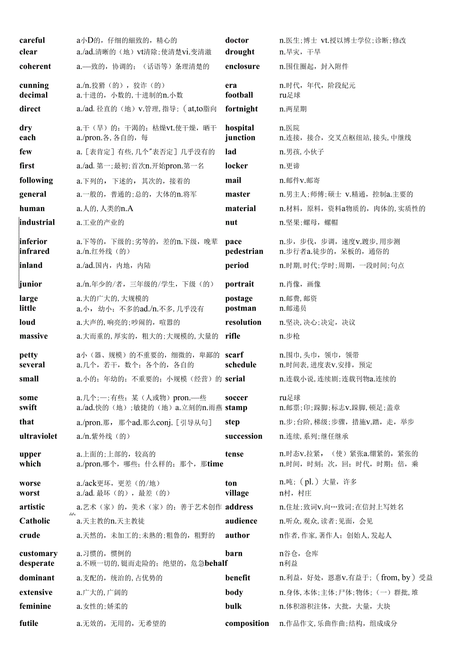 2021版考研英语5600词汇word版可编辑适合打印-66页修订版_第3页