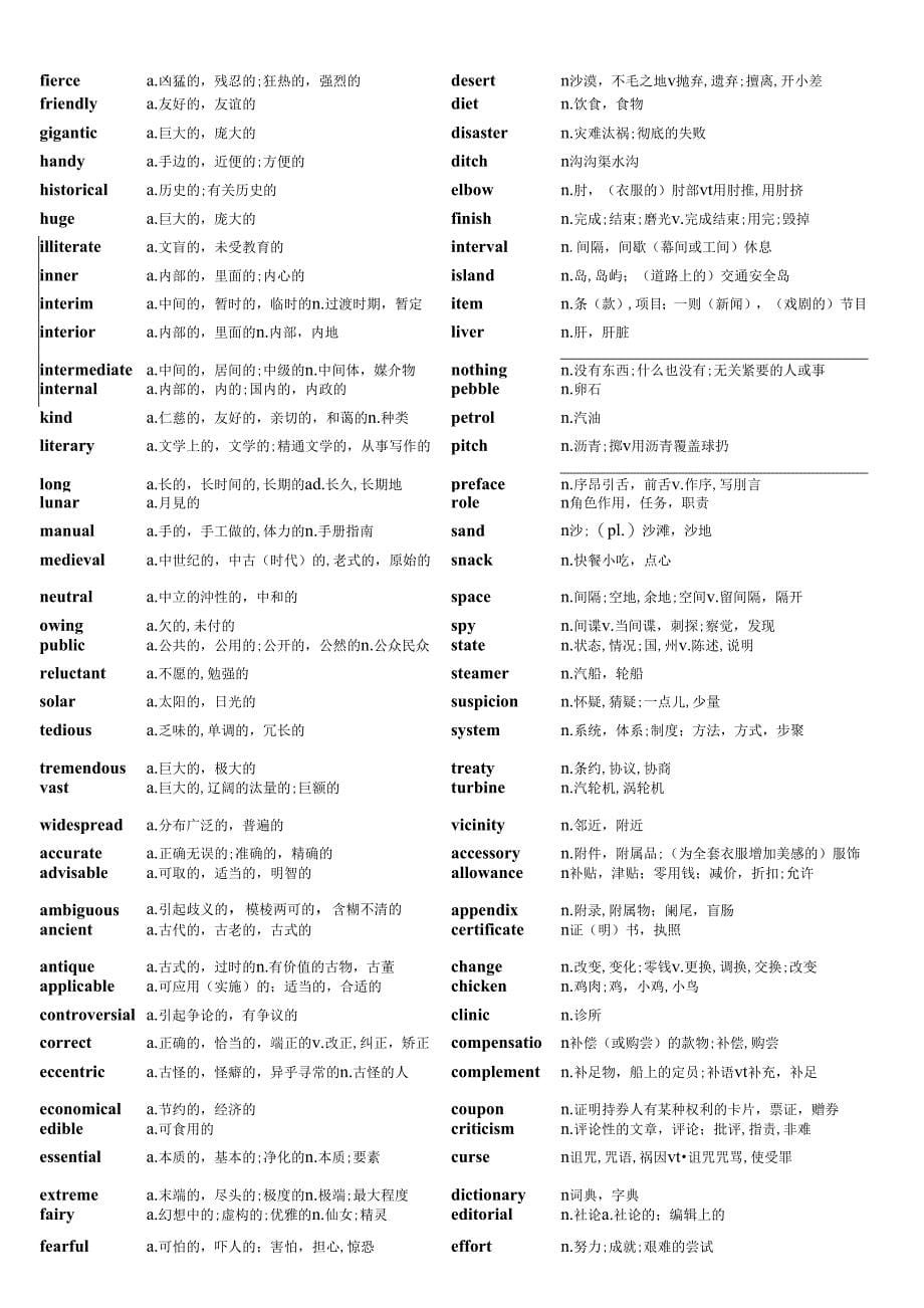 2021版考研英语5600词汇word版可编辑适合打印-66页修订版_第5页