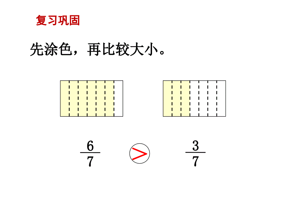 苏教版三上数学课件第5课时 简单的分数加减法_第2页