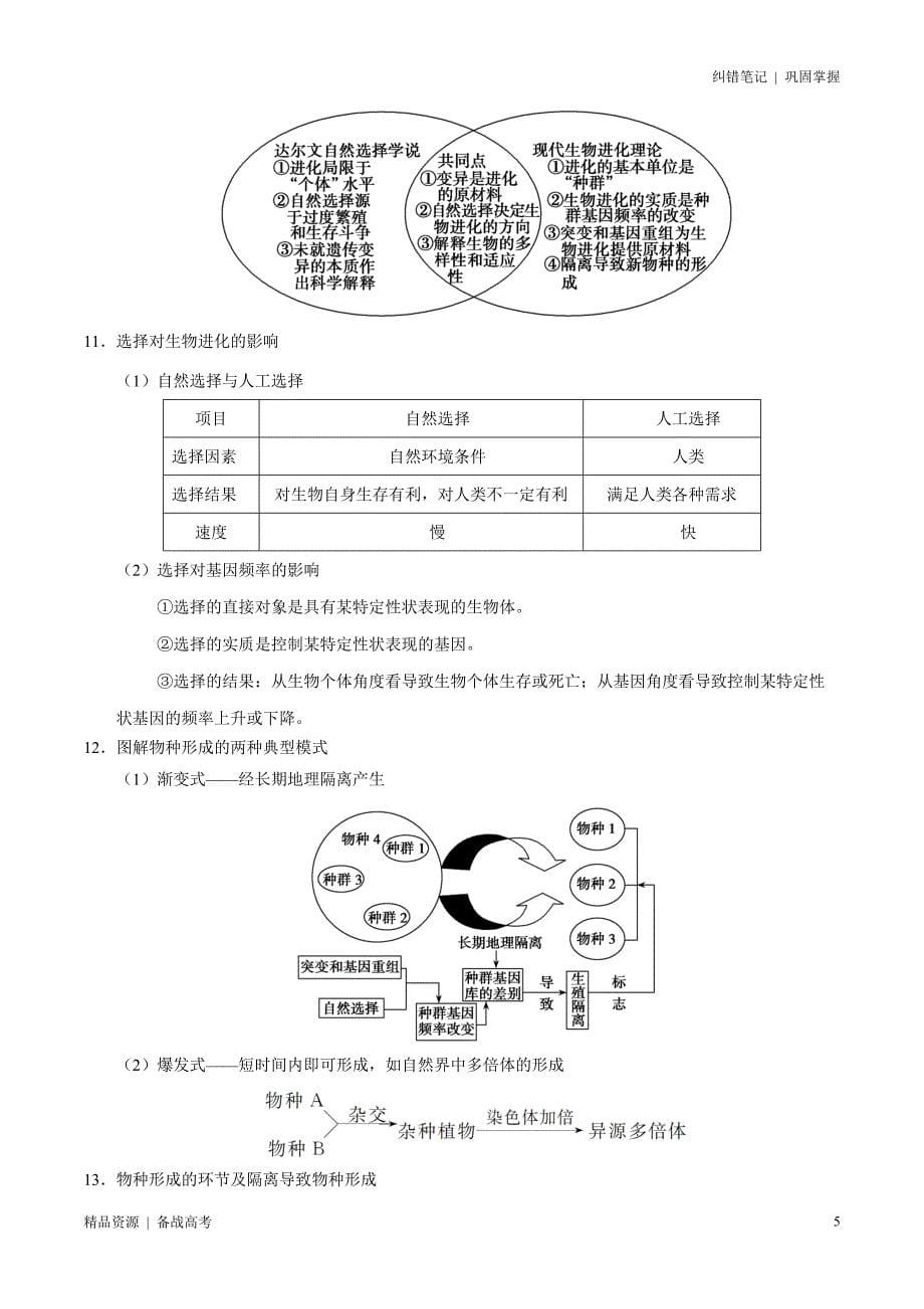 2021年高考[生物]纠错笔记：生物的进化（学生版）_第5页