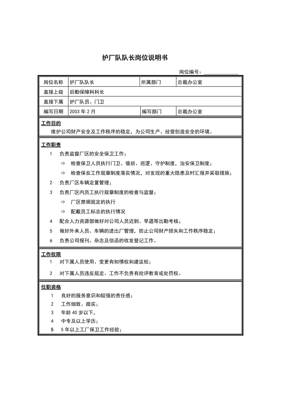 后勤管理部岗位说明书汇编(21个doc)7_第1页