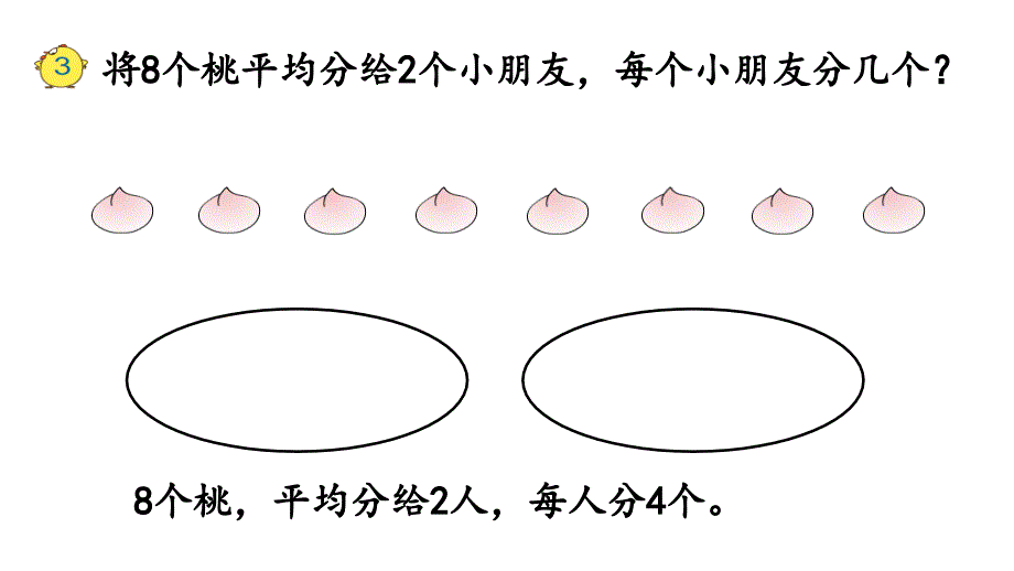 苏教版二上数学4-2把一些物体平均分成几份_第2页