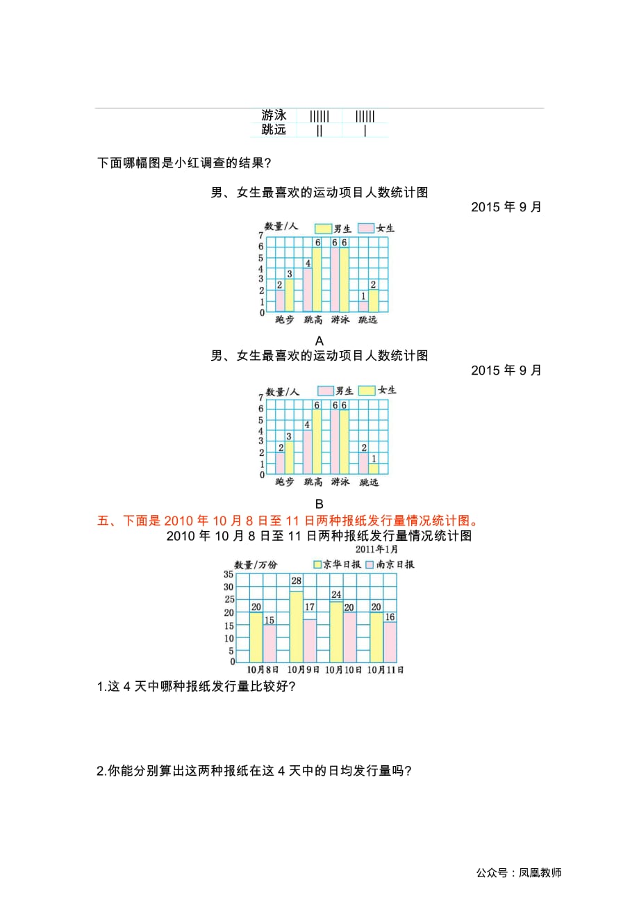 苏教数学5年级上册第六单元检测卷3_第3页