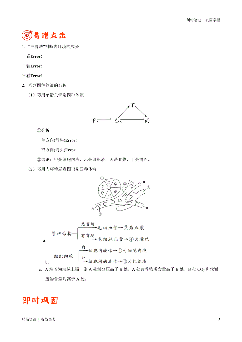 2021年高考[生物]纠错笔记：人体的内环境与稳态（教师版）_第3页