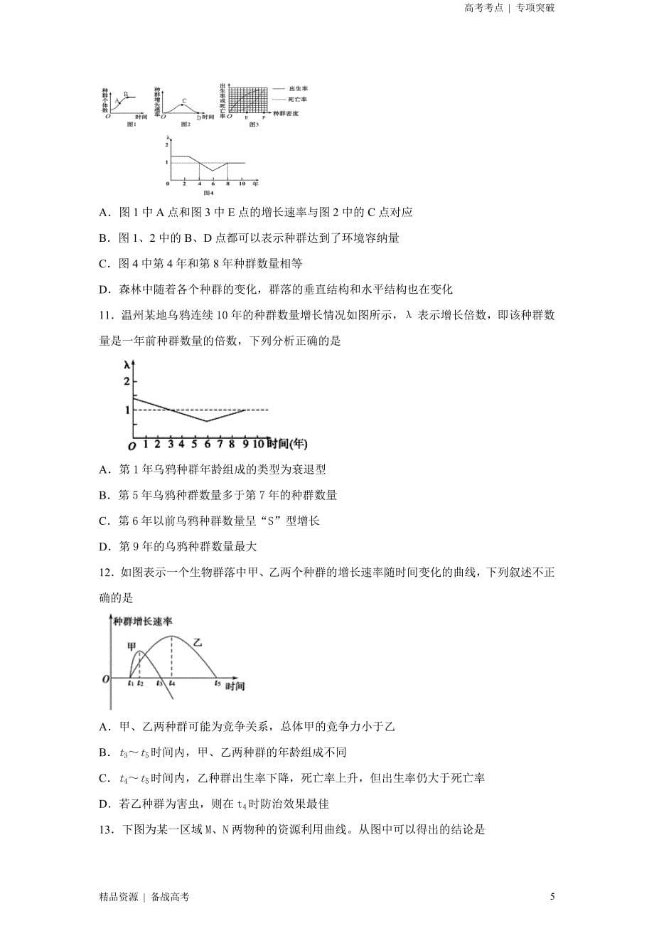 21年新高考[生物]精选考点：种群与群落（原卷版）专项突破_第5页