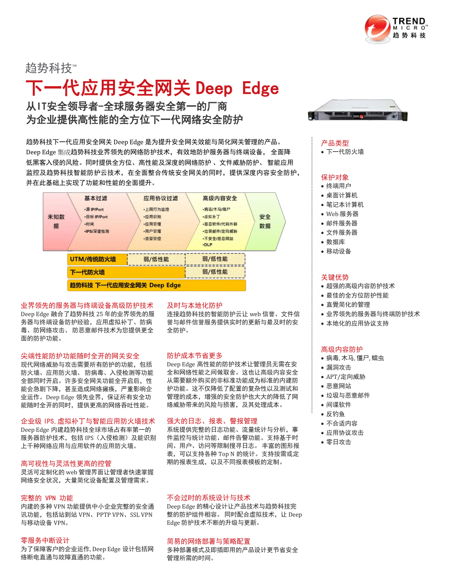 Deep Edge-2014 v3_第1页