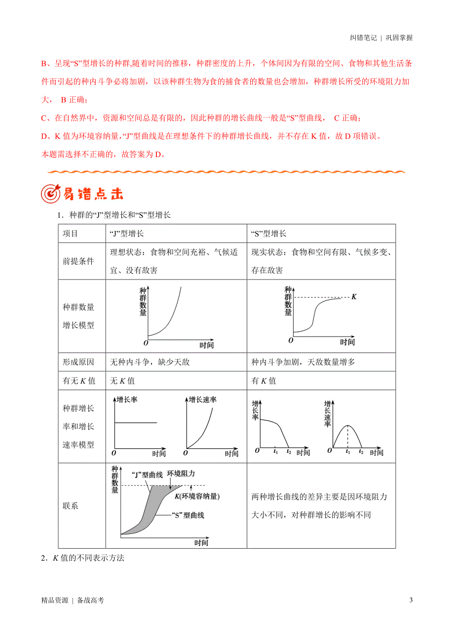 2021年高考[生物]纠错笔记：生物和环境（教师版）_第3页