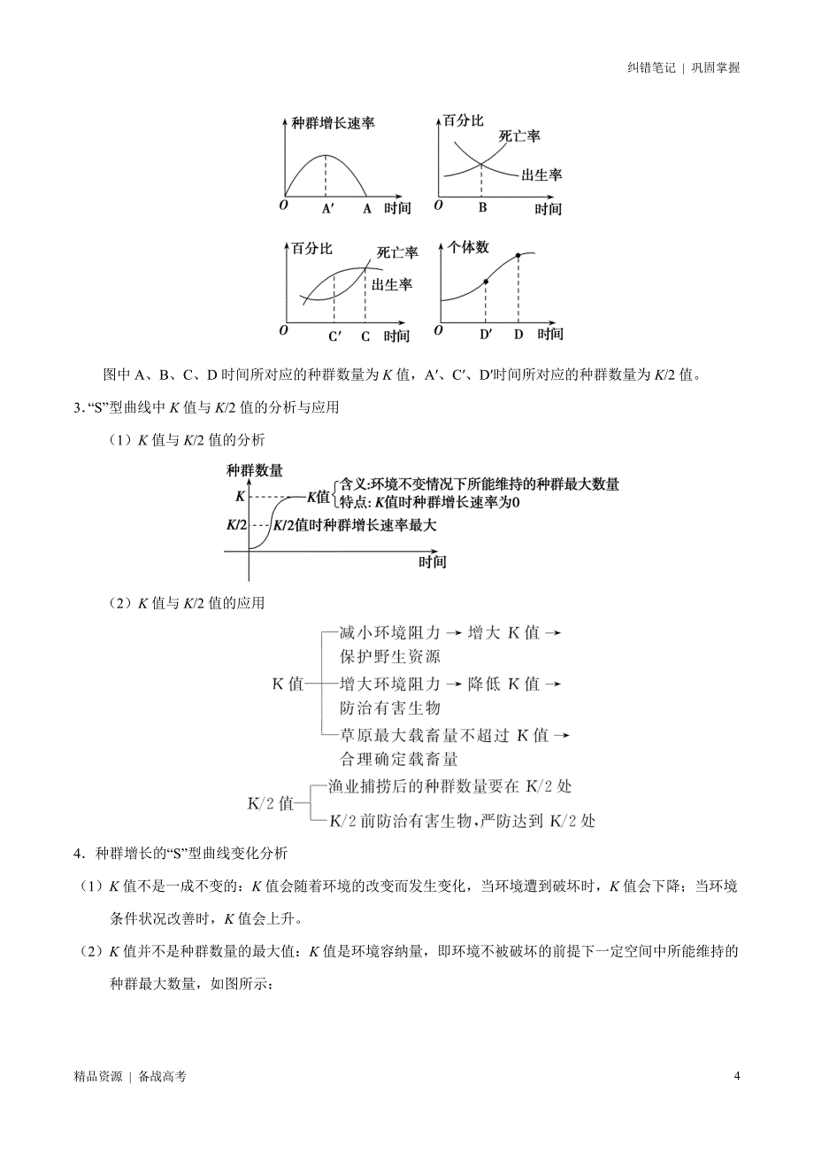 2021年高考[生物]纠错笔记：生物和环境（教师版）_第4页