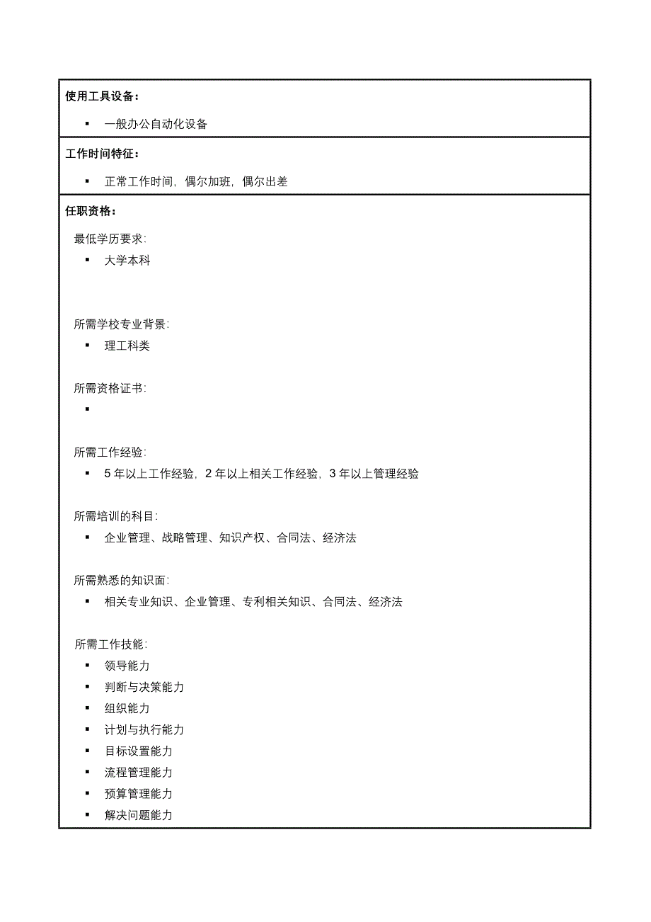 公司总工室职务描述(doc 37页)_第4页