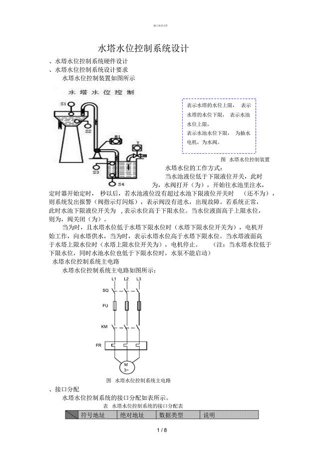 水塔水位控制系统PLC设计(技术部)