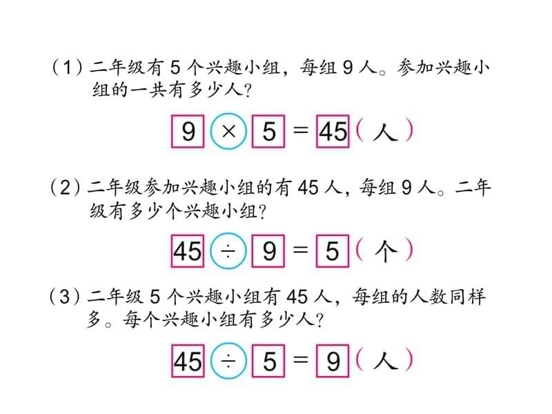 苏教版二上数学课件期末复习（四）_第5页